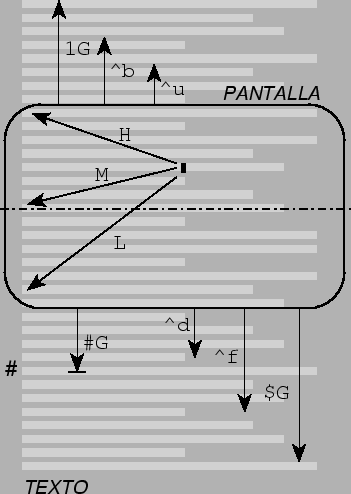 \includegraphics{movivi.eps}