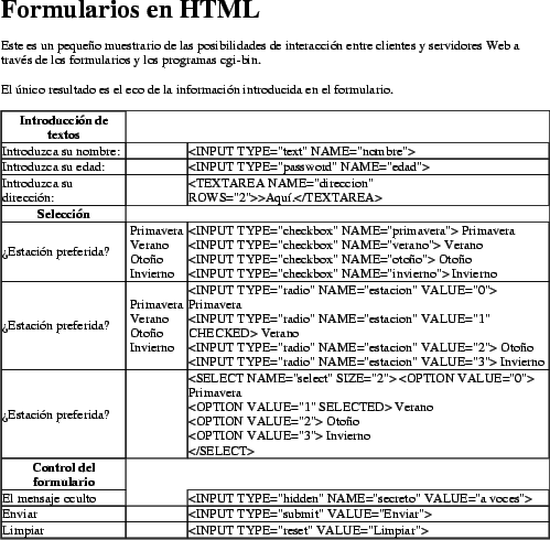 \begin{figure}\epsfxsize =11cm
\centerline{\epsfbox{formulario.ps}}\end{figure}